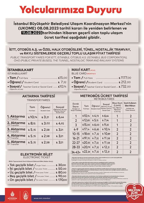 istanbul akbil fiyatları 2016